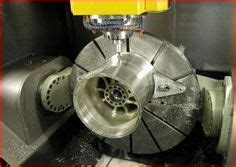 cnc machining temecula ca|cnc machine shop temecula.